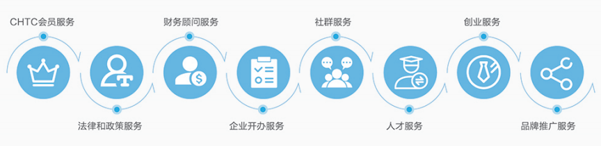 水管爆裂漏水水费怎么算